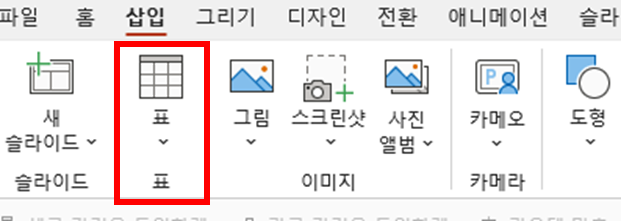 표 삽입하기